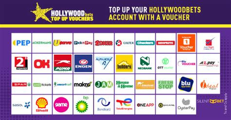 how to convert mtn airtime to hollywood voucher.
